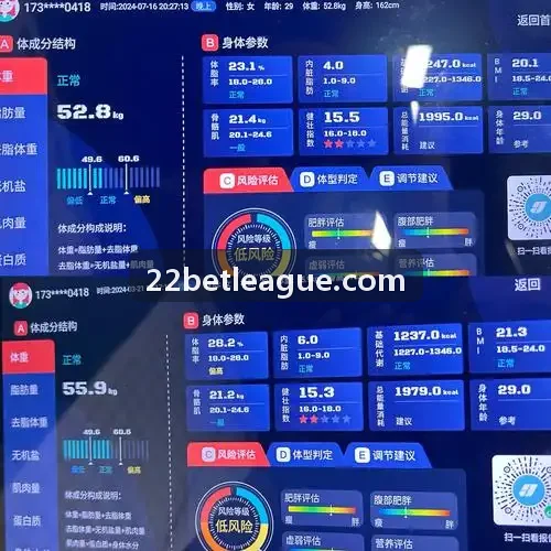 22BET实时数据报表